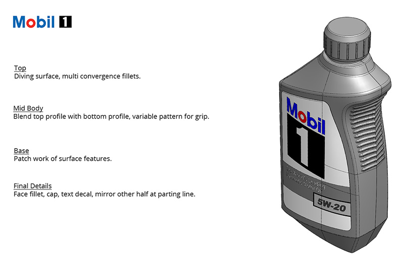 lubricating oil bottle vison