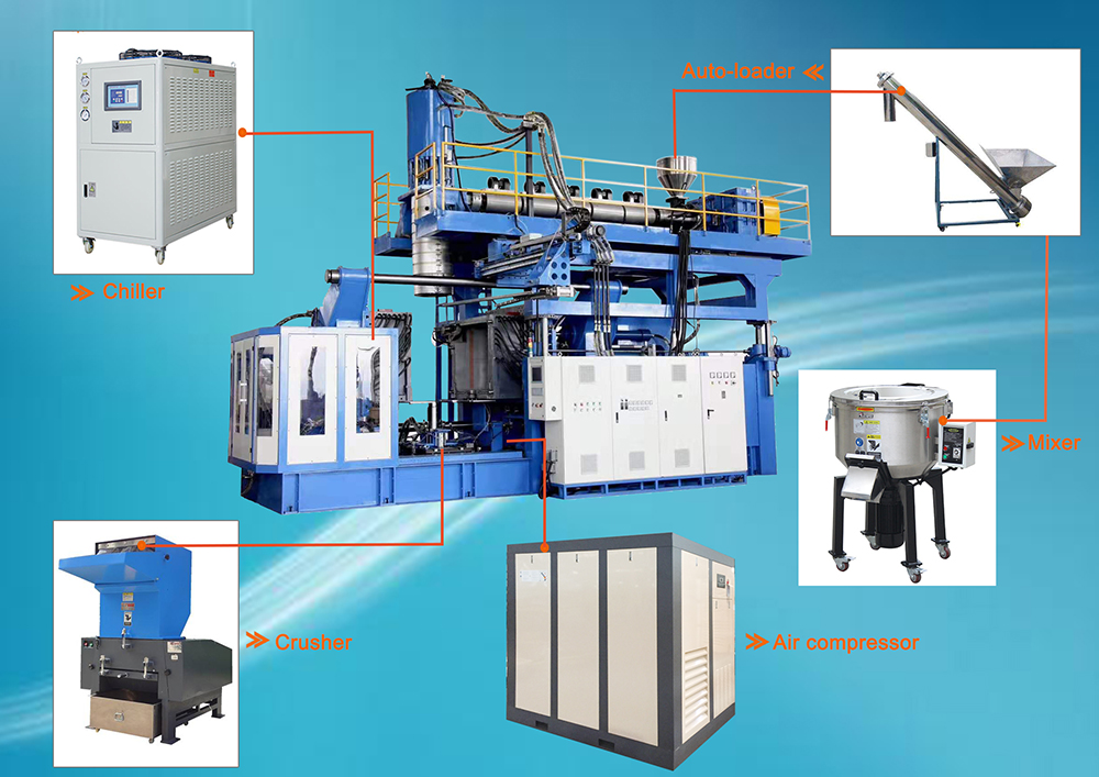 Plastic 1000L IBC Tank Container Hdpe 1000 Liter Ibc Tote Making Blow Molding Machine Production Line