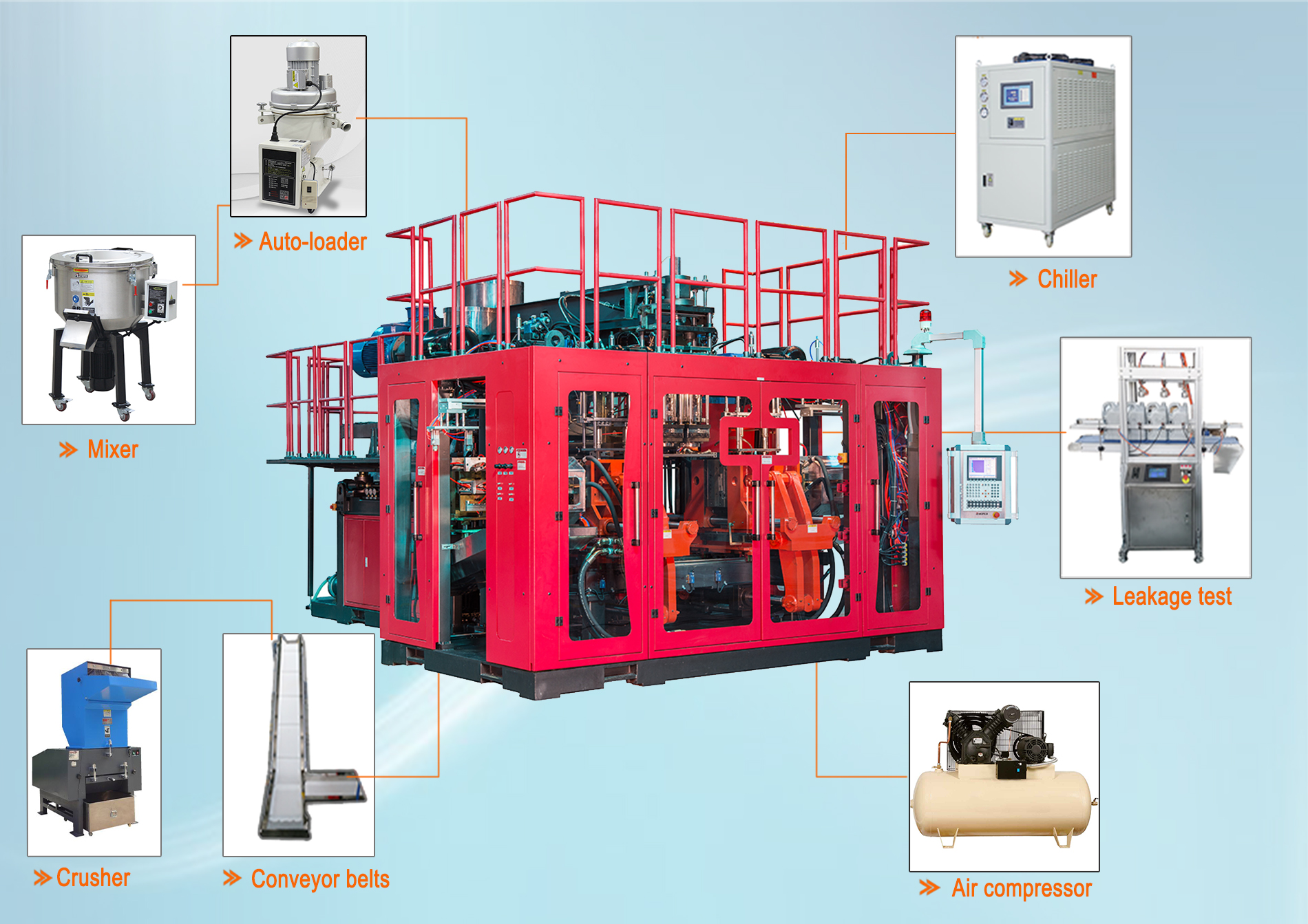 Chemical Drum Machine