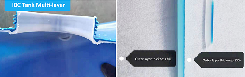 IBC tank multilayer
