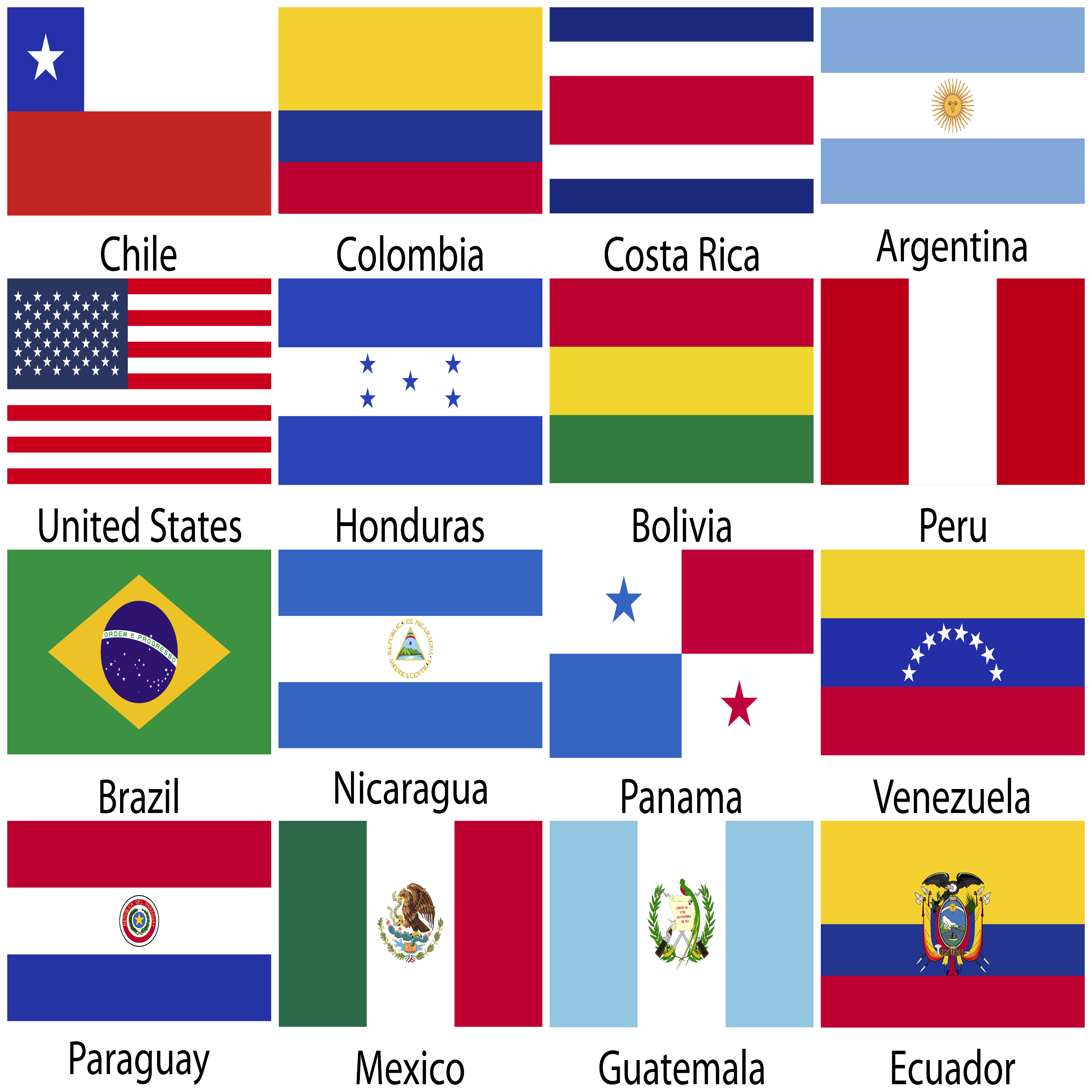 MEPER in American market