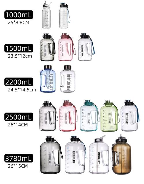 kinds of bottled joy